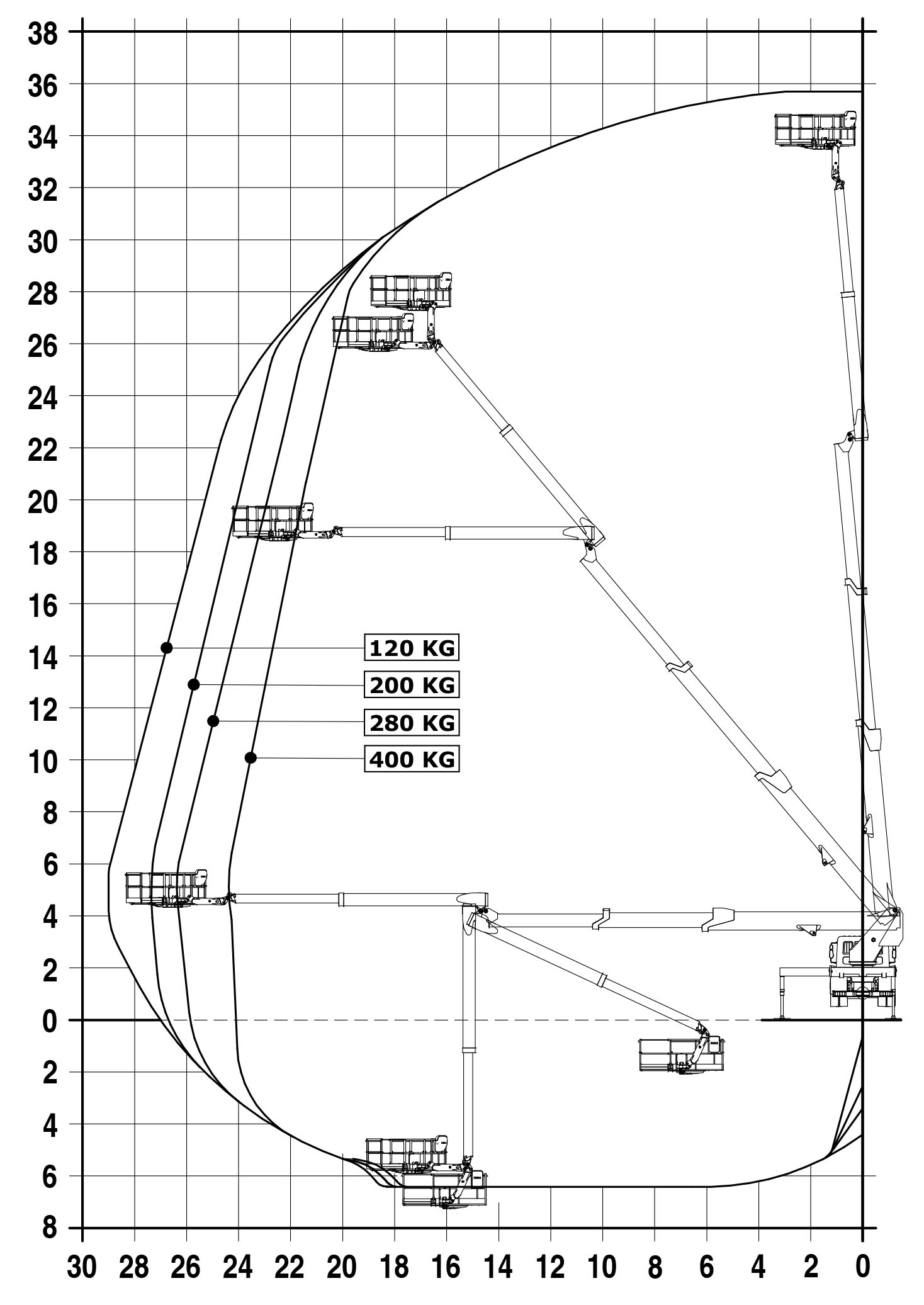 working diagram PTJJ36.29