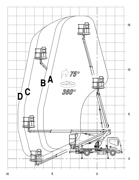 working diagram PT 160