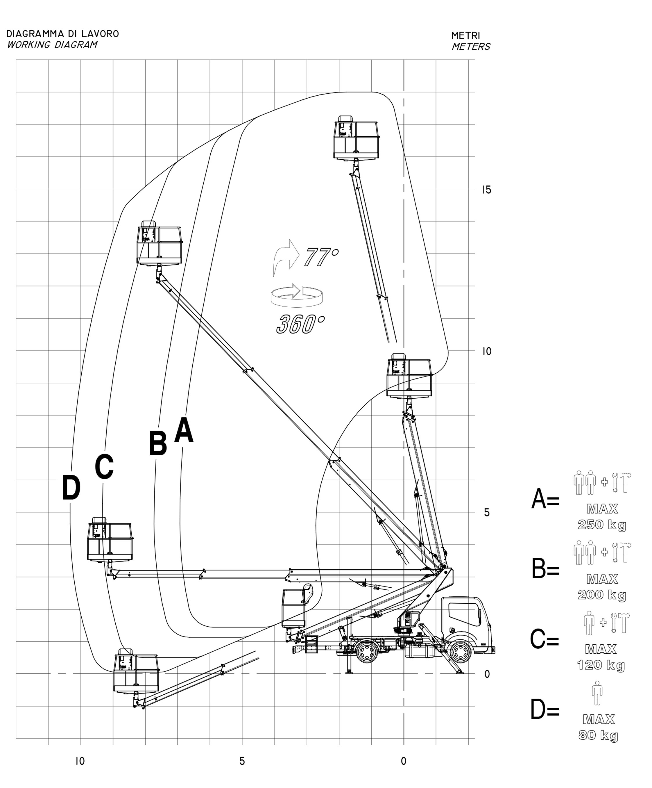 working diagram PT 180