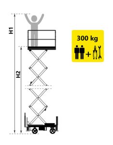 دیاگرام کاری بالابر ES500