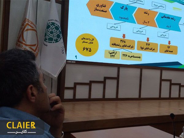 بازدید شهرک علمی تحقیقاتی اصفهان 4