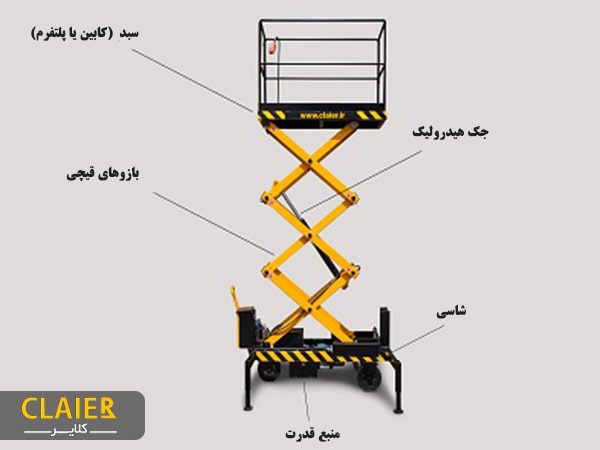 بالابر قیچی