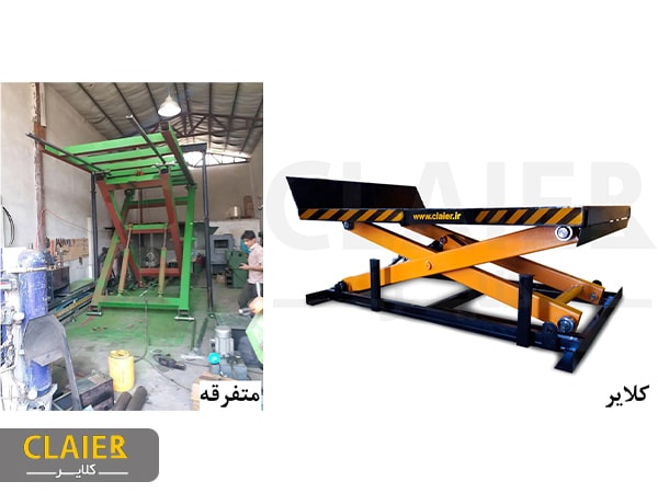 کیفیت رنگ بالابر کلایر