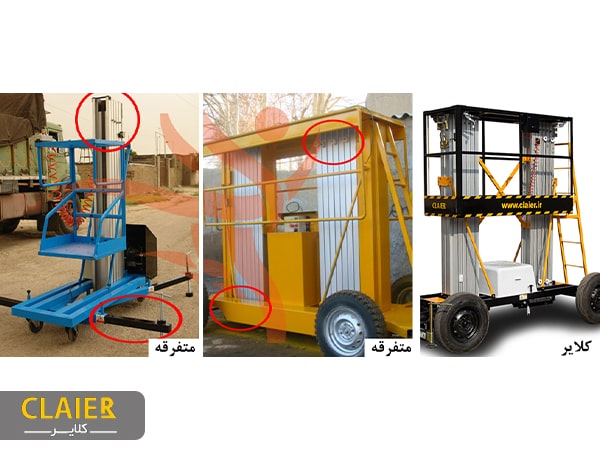 عوامل تعیین کننده قیمت بالابر هیدرولیکی