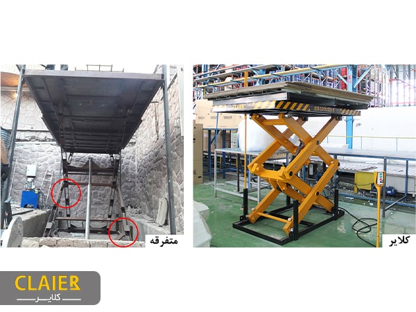 قیمت بالابر هیدرولیکی ثابت کلایر